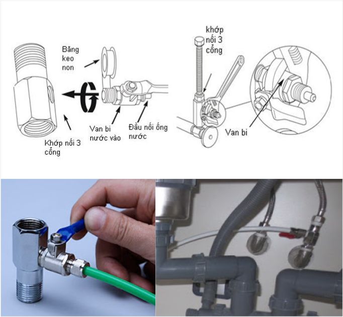 Cách lắp máy lọc nước - khớp nối cấp nước cho máy lọc nước
